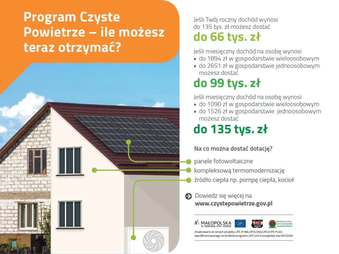 Czyste powietrze: jak uzyskać dofinansowanie na ocieplenie domu