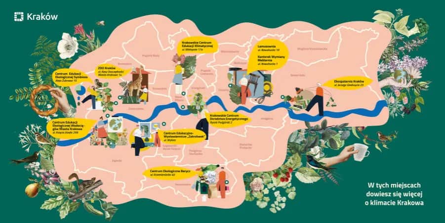 Klimat energia gospodarka wodna kontakt - jak uzyskać pomoc w Krakowie