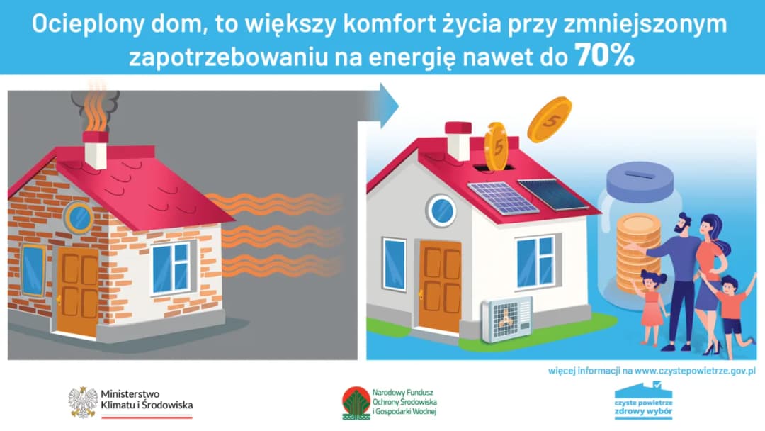 Czyste powietrze plus: jak zdobyć dofinansowanie na termomodernizację