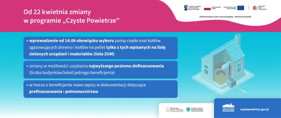 Eco4Planet czyste powietrze - jak uzyskać dofinansowanie na poprawę jakości powietrza
