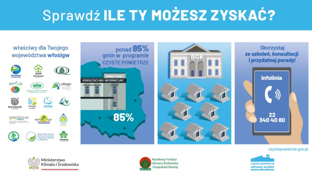 Czyste powietrze Częstochowa kontakt – jak uzyskać pomoc i informacje