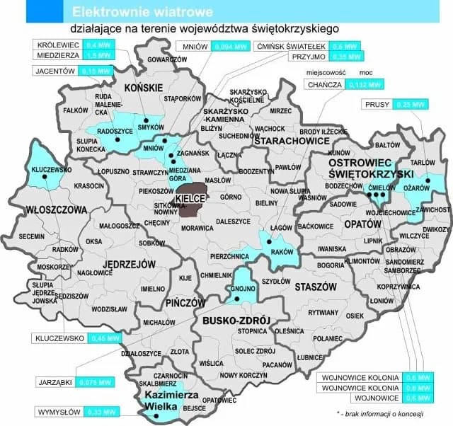 Elektrownie wiatrowe w Polsce - gdzie są i jakie mają znaczenie