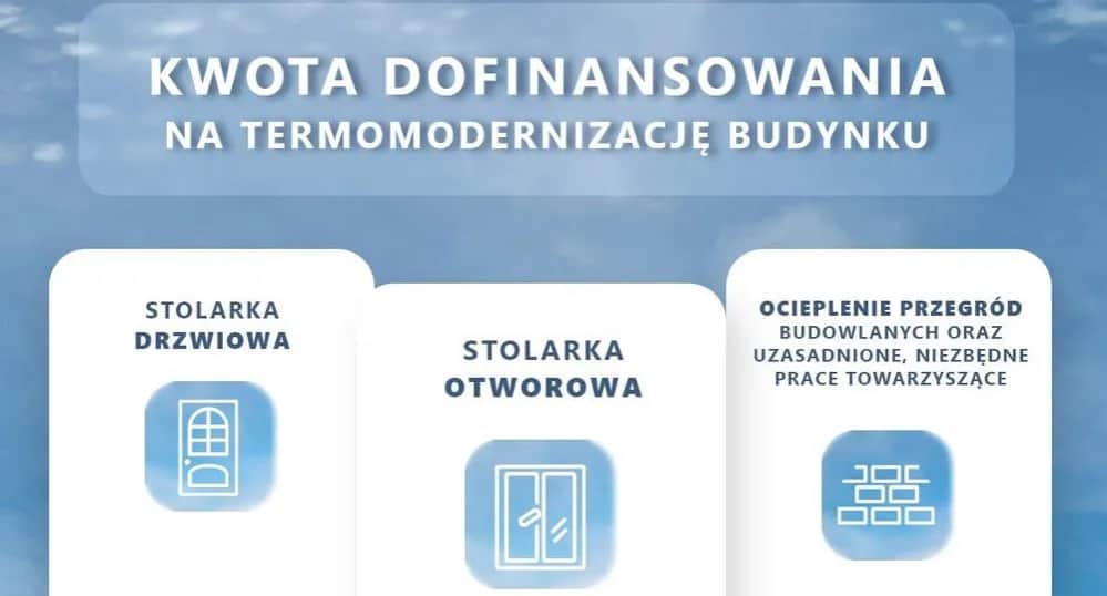 Jak uzyskać dofinansowanie na drzwi w programie Czyste Powietrze?